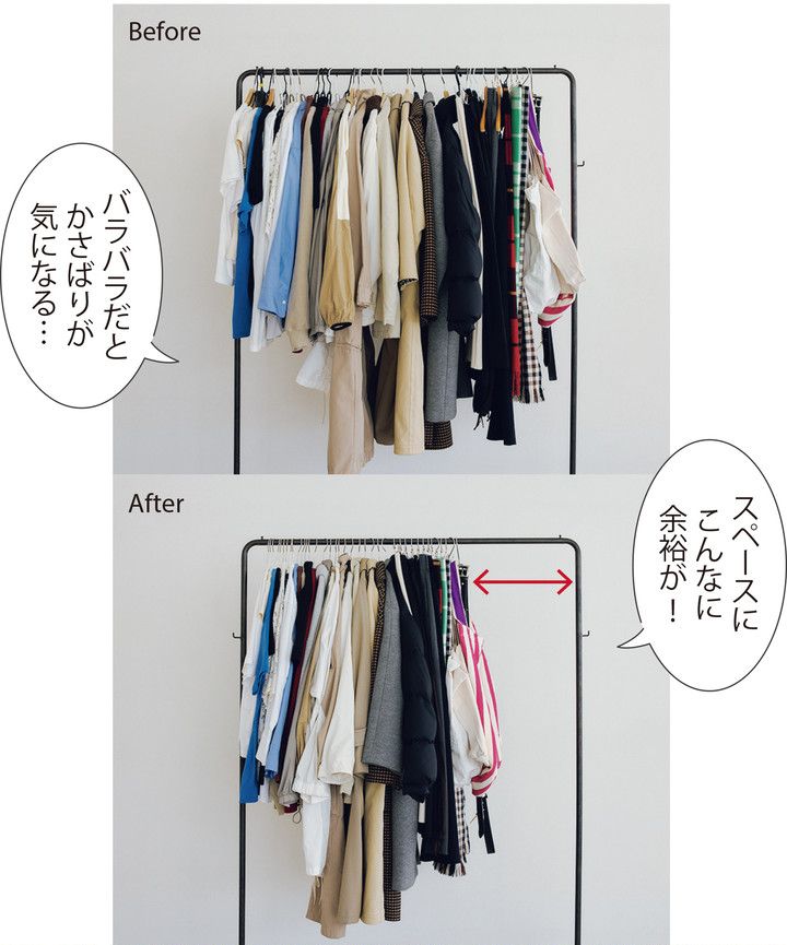 ハンガーをすべて統一させる