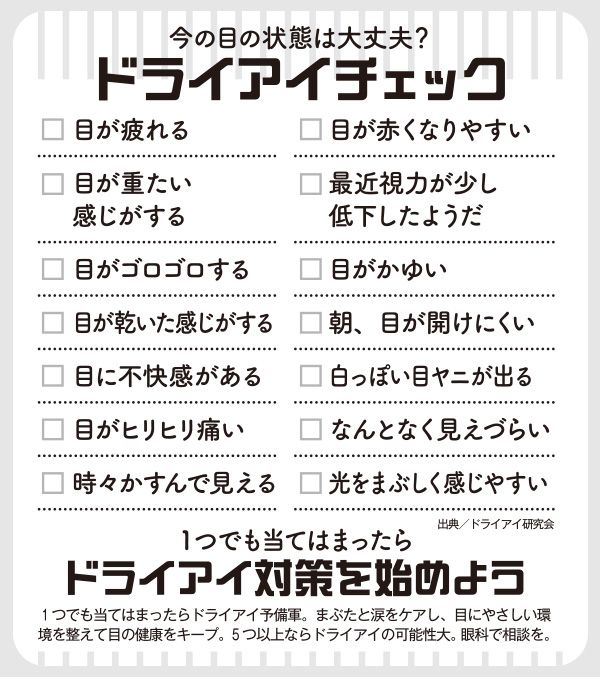 今の目の状態は大丈夫？ ドライアイチェック 1つでも当てはまったらドライアイ対策を始めよう