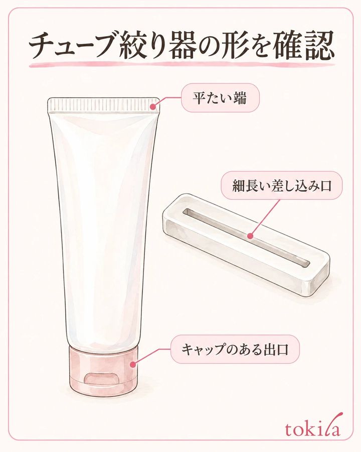 差し込み口、平たい端、出口の位置を見分けます。