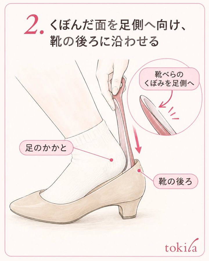 くぼんだ面を足側へ向け、かかとと靴の後ろの間へ入れます。