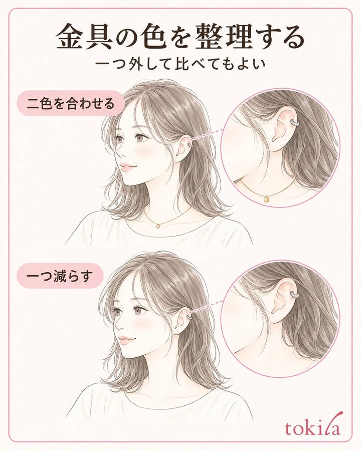 顔に近い金具から見て、一つ減らした状態も比べます。