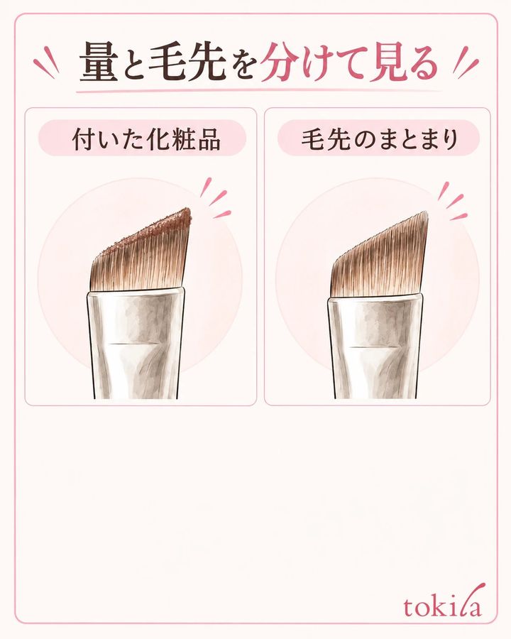 化粧品が付いた形と、毛先そのものの形を分けます。