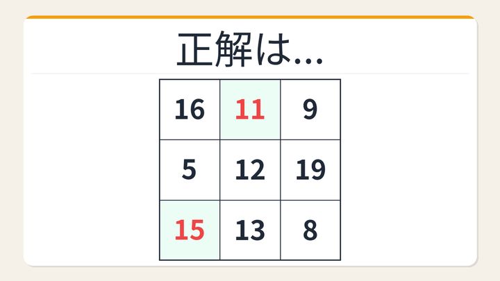 【数字パズル】あなたは何秒でわかる？3×3魔方陣の空欄埋めの解答画像