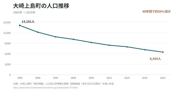 人口減少が進む島の魅力を届ける！広島県の「ホテル清風館」が温泉総選挙3連覇に挑戦、応援キャンペーンを実施