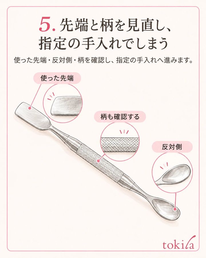 使った先端・反対側・柄を確認し、指定の手入れへ進みます。