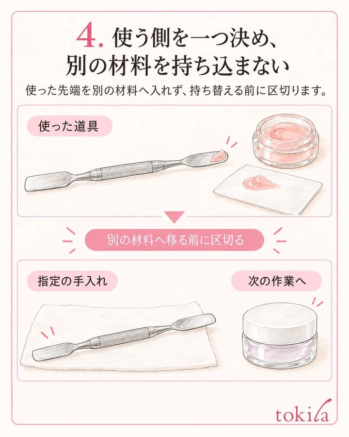 使った先端を別の材料へ入れず、持ち替える前に区切ります。