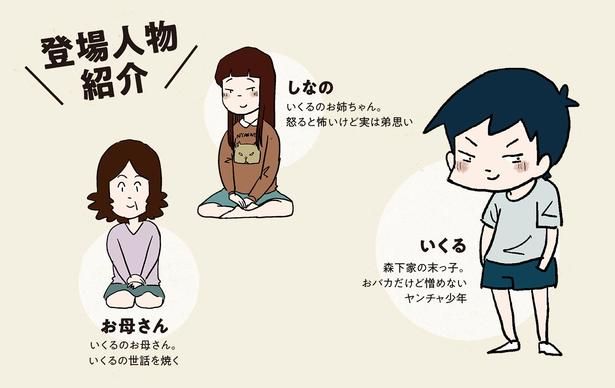 登場人物紹介 （C）仲曽良ハミ／KADOKAWA