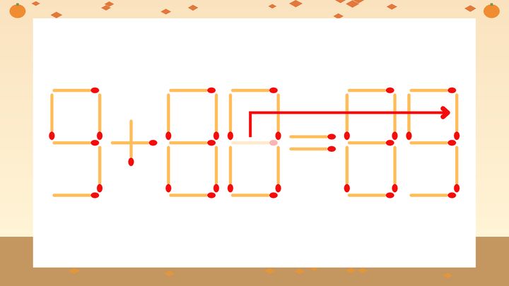 【マッチ棒クイズ】1本だけ動かして正しい式に：9+88=85？の解答画像