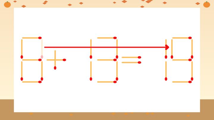 【マッチ棒クイズ】1本だけ動かして正しい式に：8+13=13？の解答画像