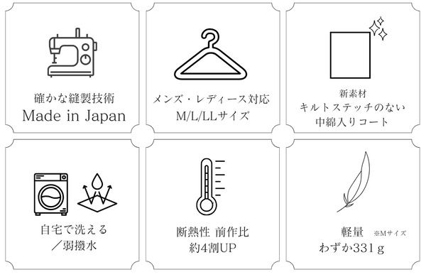 Mサイズわずか331g、軽くて暖かい「エシカルエアリーPコート」発売！家庭で洗濯OK