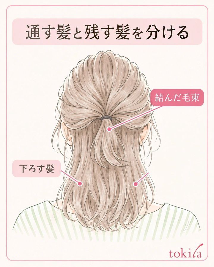 結んだ毛束と、通さずに残す髪を先に分けます。