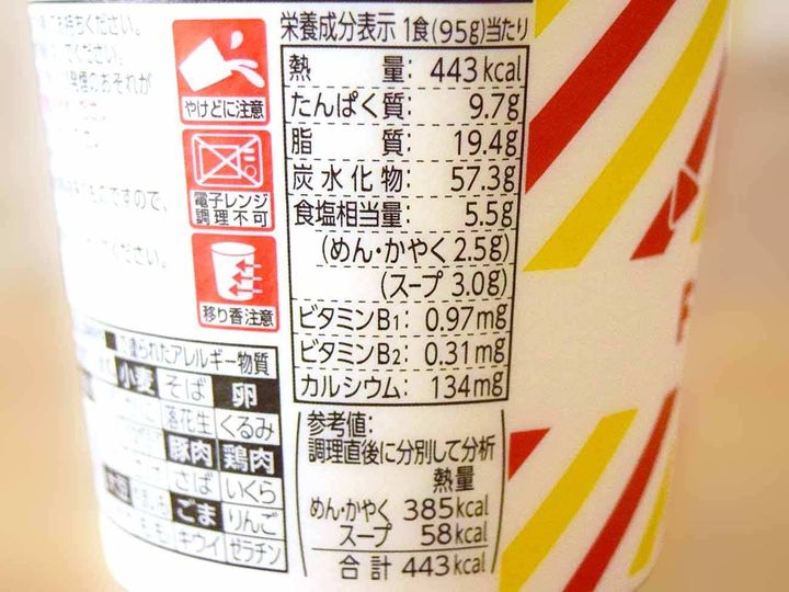 1食（95g）あたり443kcal