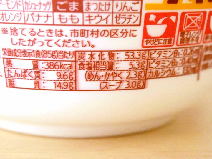 1食（85g）当たり386kcal