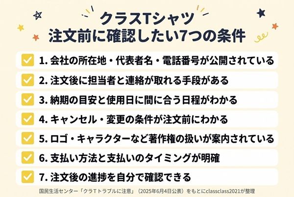 クラスTシャツ専門ブランド「classclass2021」が『注文前に確認したい7つの条件』公開