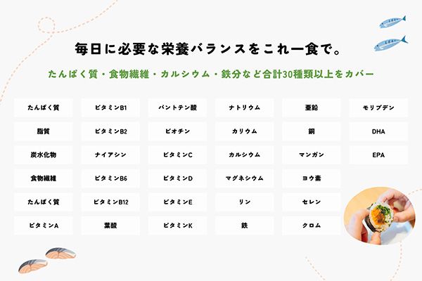 レンチンで30種以上の栄養！手軽でおいしい「えいようぐるり」、子育て世帯だけでなく全世代向けに展開