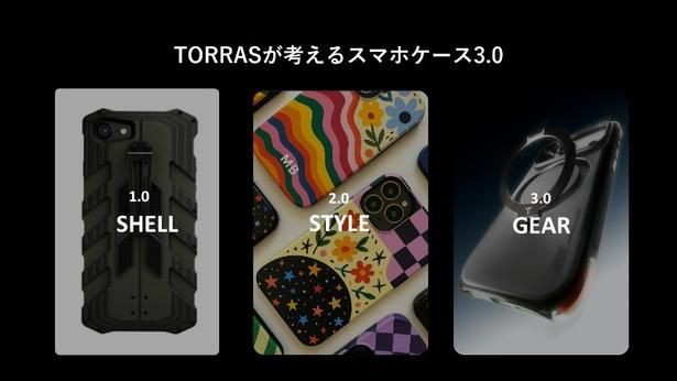 スマホケースの進化
