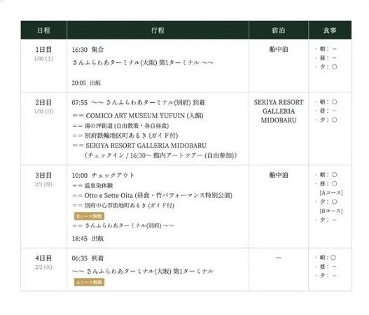 現代アートと美食、天然温泉を満喫。2027年1月出発の特別ツアー「心の余白を飾る 大分の大人旅」