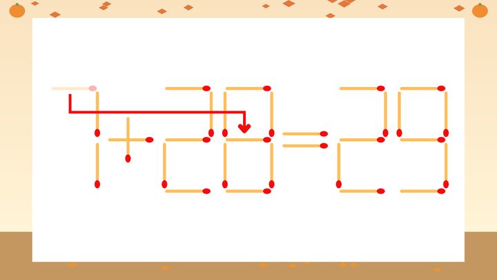 【マッチ棒クイズ】1本だけ動かして正しい式に：7+20=29？の解答画像