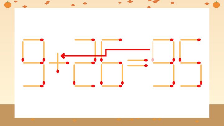 【マッチ棒クイズ】1本だけ動かして正しい式に：9-26=95？の解答画像
