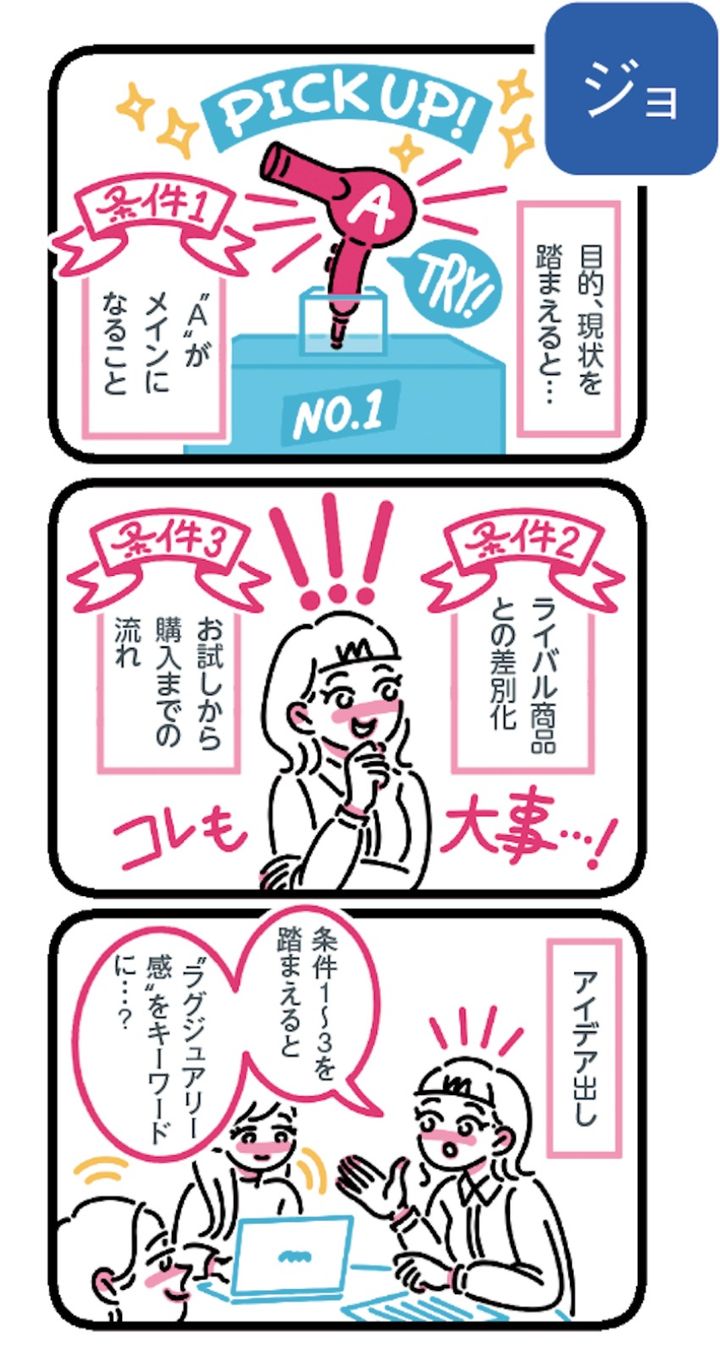 目的・現状・条件を並べるだけ！ 頭を整理する、3ステップ思考術