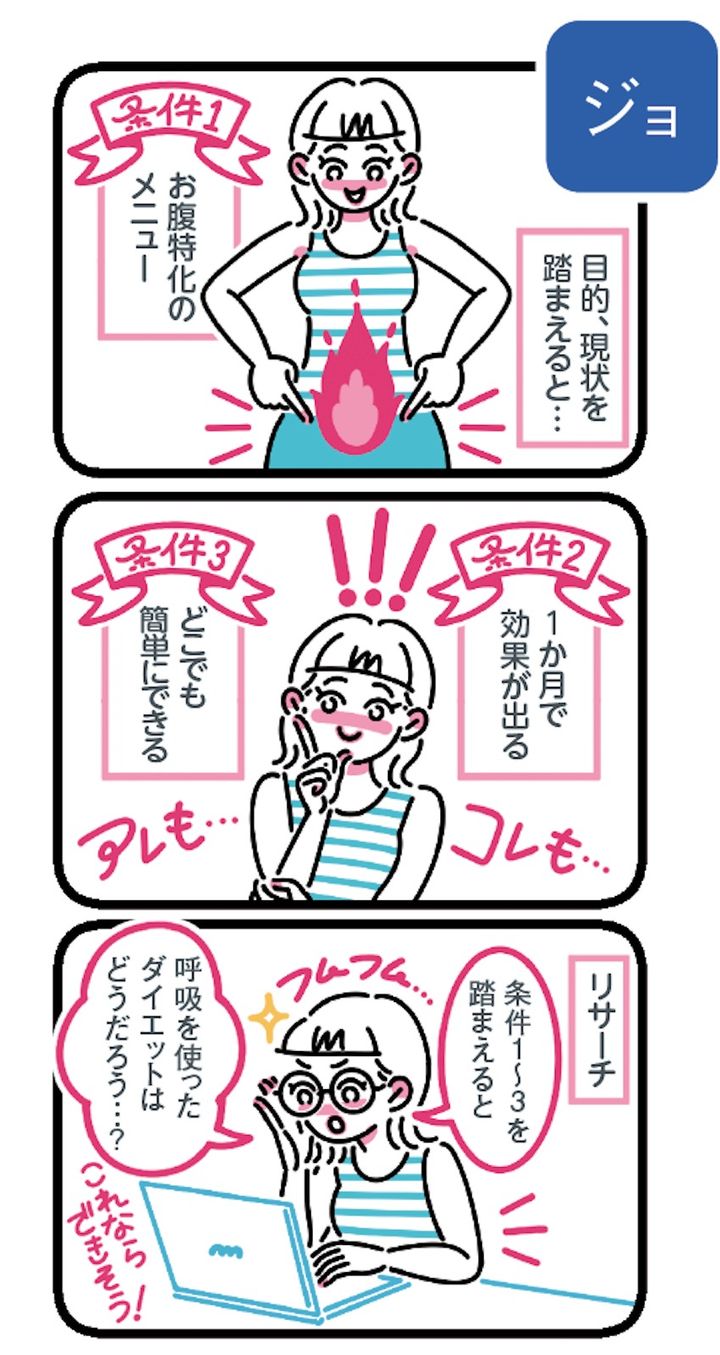 目的・現状・条件を並べるだけ！ 頭を整理する、3ステップ思考術