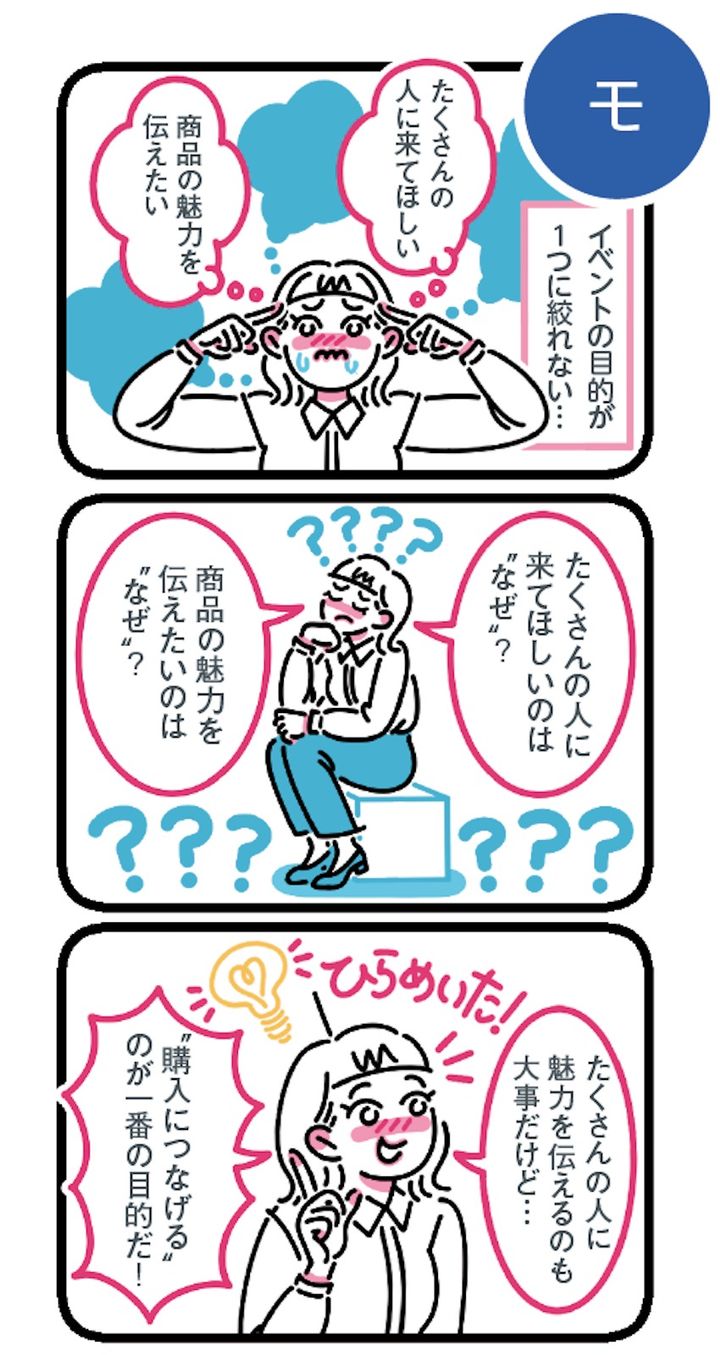 目的・現状・条件を並べるだけ！ 頭を整理する、3ステップ思考術