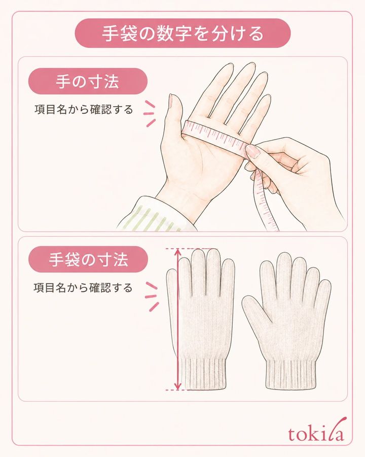手の周囲と手袋の平置き寸法を分けて見ます。