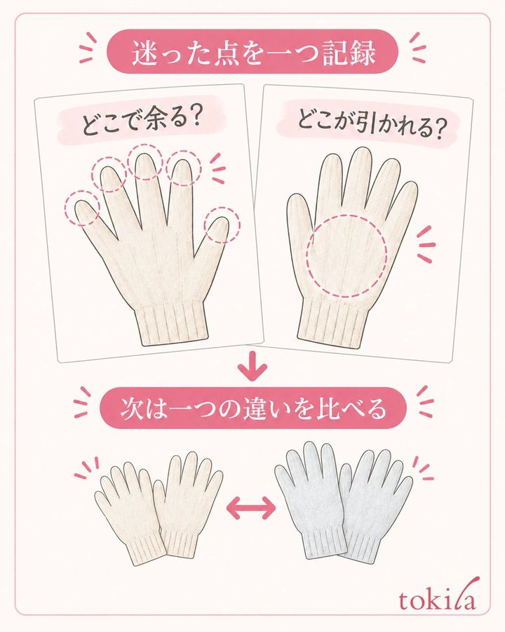 迷った場所と動作を一つずつ記録して比較します。
