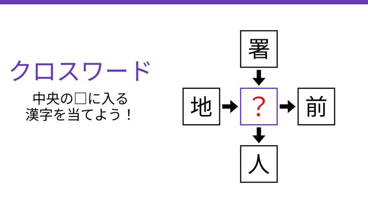 【二字熟語クロスワード】署・地・前・人に共通する一文字は？の問題画像