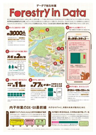 約77%が森の愛媛県内子町、無料林業カルチャー誌『ヘイヘイ報』を創刊！山で働く人、木でできたモノ、森をめぐるコトを紹介