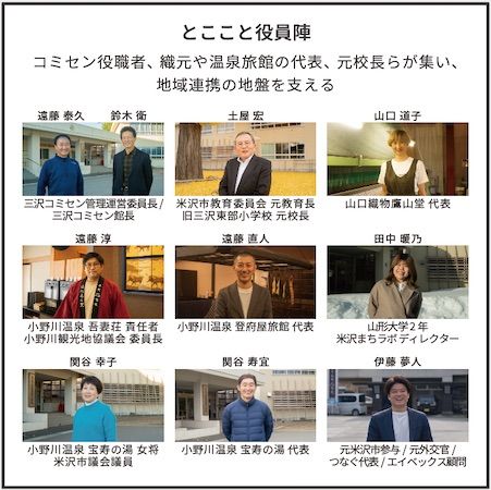 学校跡地活用の宿泊体験施設「米沢みさわ小学校｜とここと」がグッドデザイン賞受賞