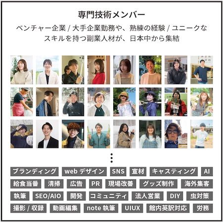 学校跡地活用の宿泊体験施設「米沢みさわ小学校｜とここと」がグッドデザイン賞受賞