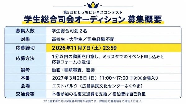 「第5回 せとうちビジネスコンテスト」学生総合司会を募集！全国の高校・大学生が対象