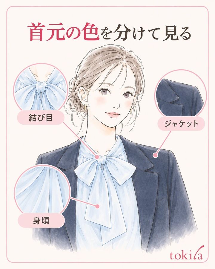 結び目・身頃・ジャケットを分け、今日の主役を決めます。