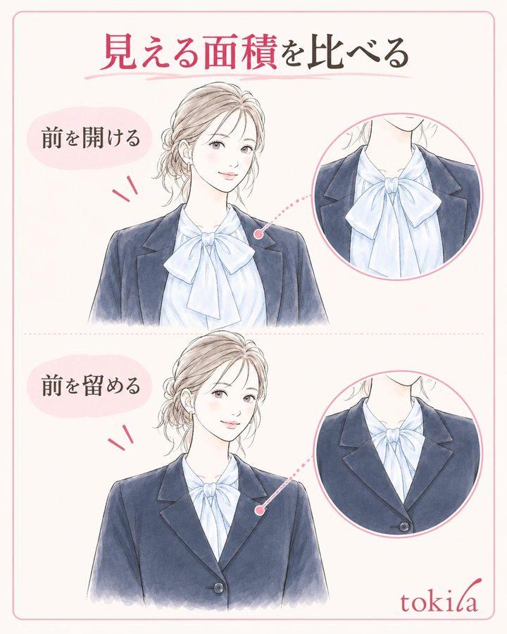 服の色と結び方をそろえ、前の開閉だけを変えて比べます。