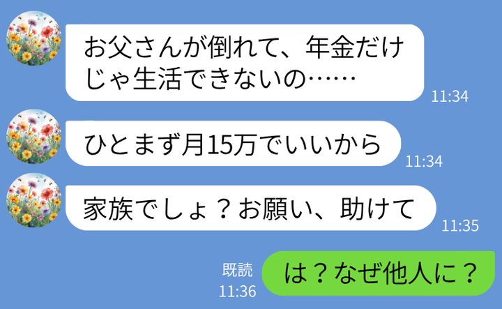 ケース2