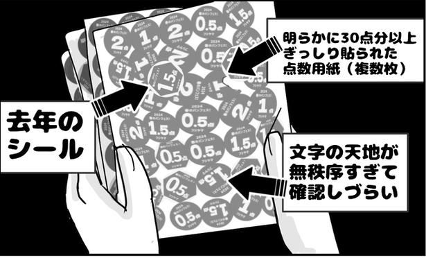 2 画像提供：狸谷(@akatsuki405)