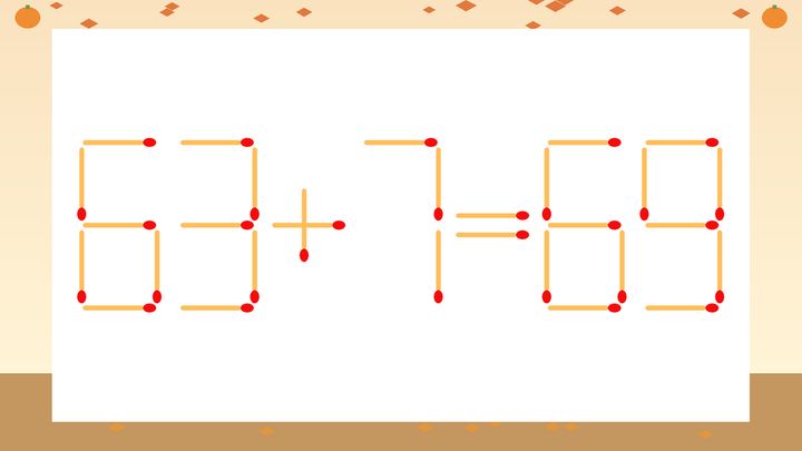 【マッチ棒クイズ】1本だけ動かして正しい式に：63+7=69？の問題画像
