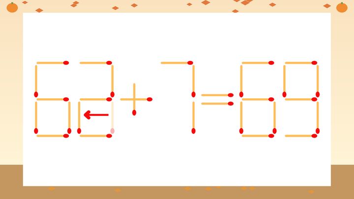 【マッチ棒クイズ】1本だけ動かして正しい式に：63+7=69？の解答画像