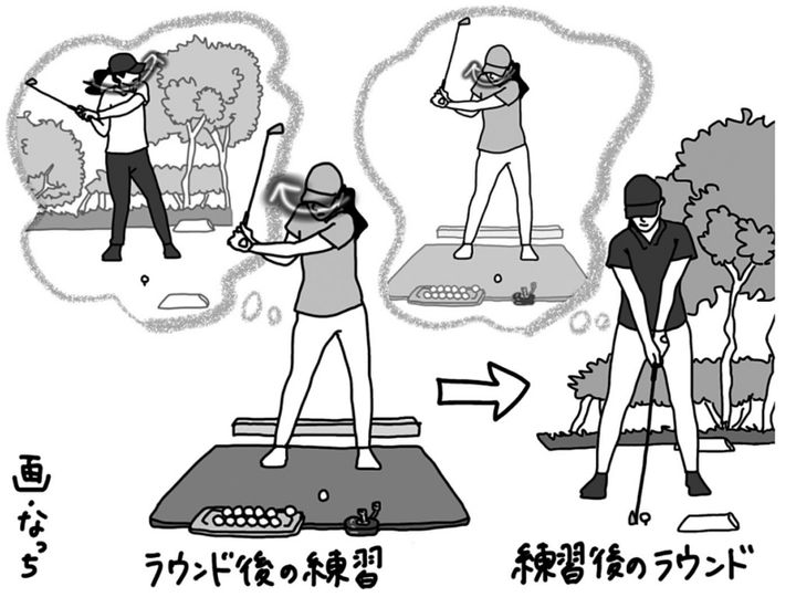 前回のゴルフ、覚えてる？上達のポイントは“振り返り”にあり！