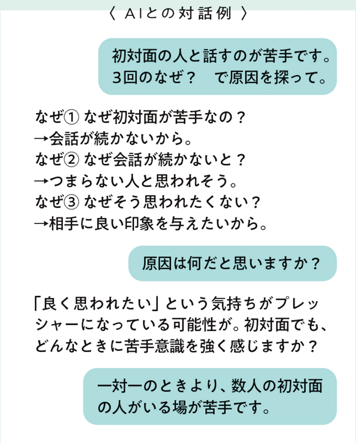 思考を深めるAIの新しいトリセツ