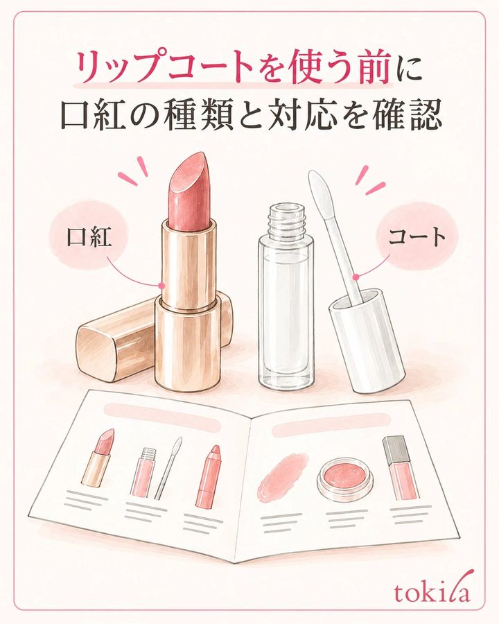 口紅とコートの用途・対応する種類を組にして確認します。