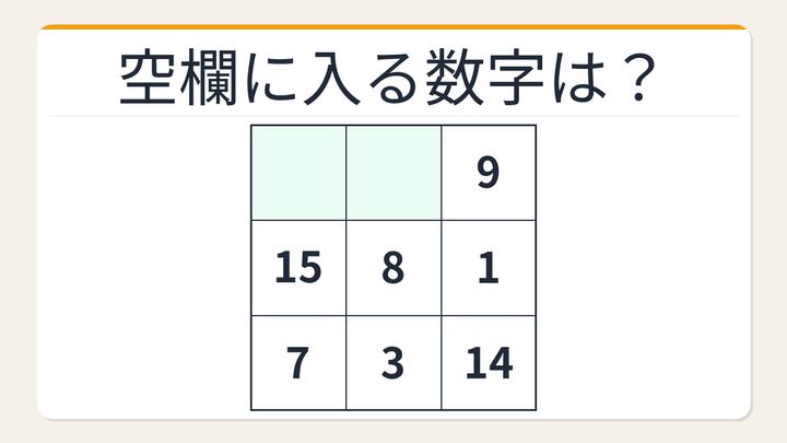 【数字パズル】天才だけが解ける！3×3魔方陣に隠された数字の問題画像