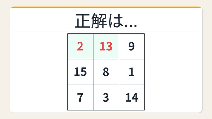 【数字パズル】天才だけが解ける！3×3魔方陣に隠された数字の解答画像