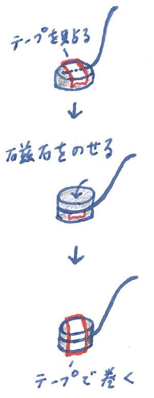 【ハロウィン工作】折り紙で作る「キャンディモンスターゲーム」で盛り上がろう！ カラフルでかわいいモンスターと遊んでね♪の画像4