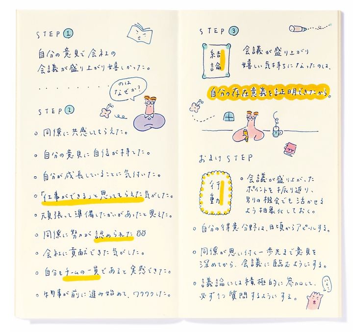 「うまく言えない私」から卒業！ 思考がまとまるノート術とは？