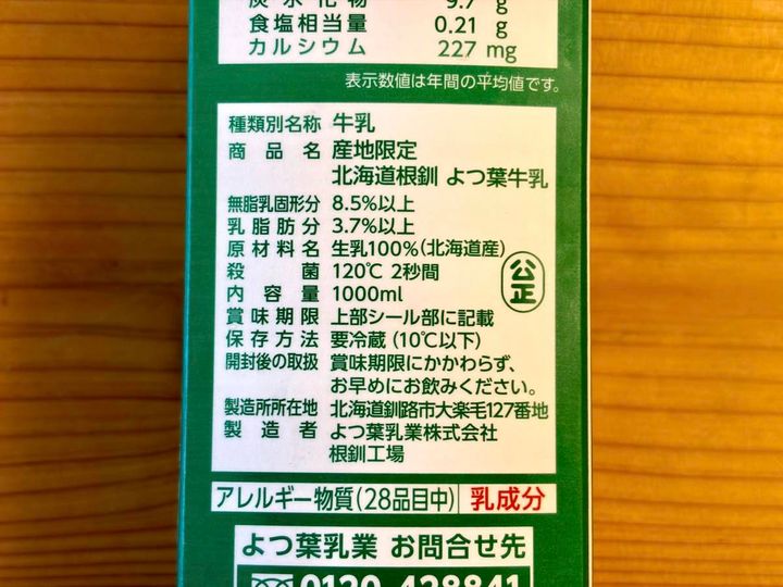 成分表