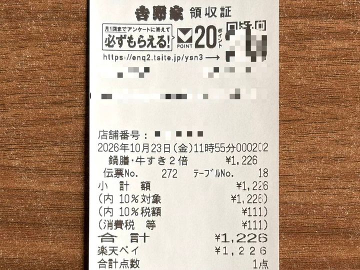 写真③
