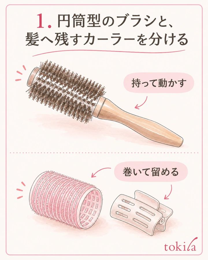 筒の周囲に毛があるブラシと、巻いて留めるカーラーを分けます。