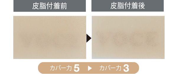 03：SUQQU 皮脂付着前 カバー力5 皮脂付着後 カバー力3